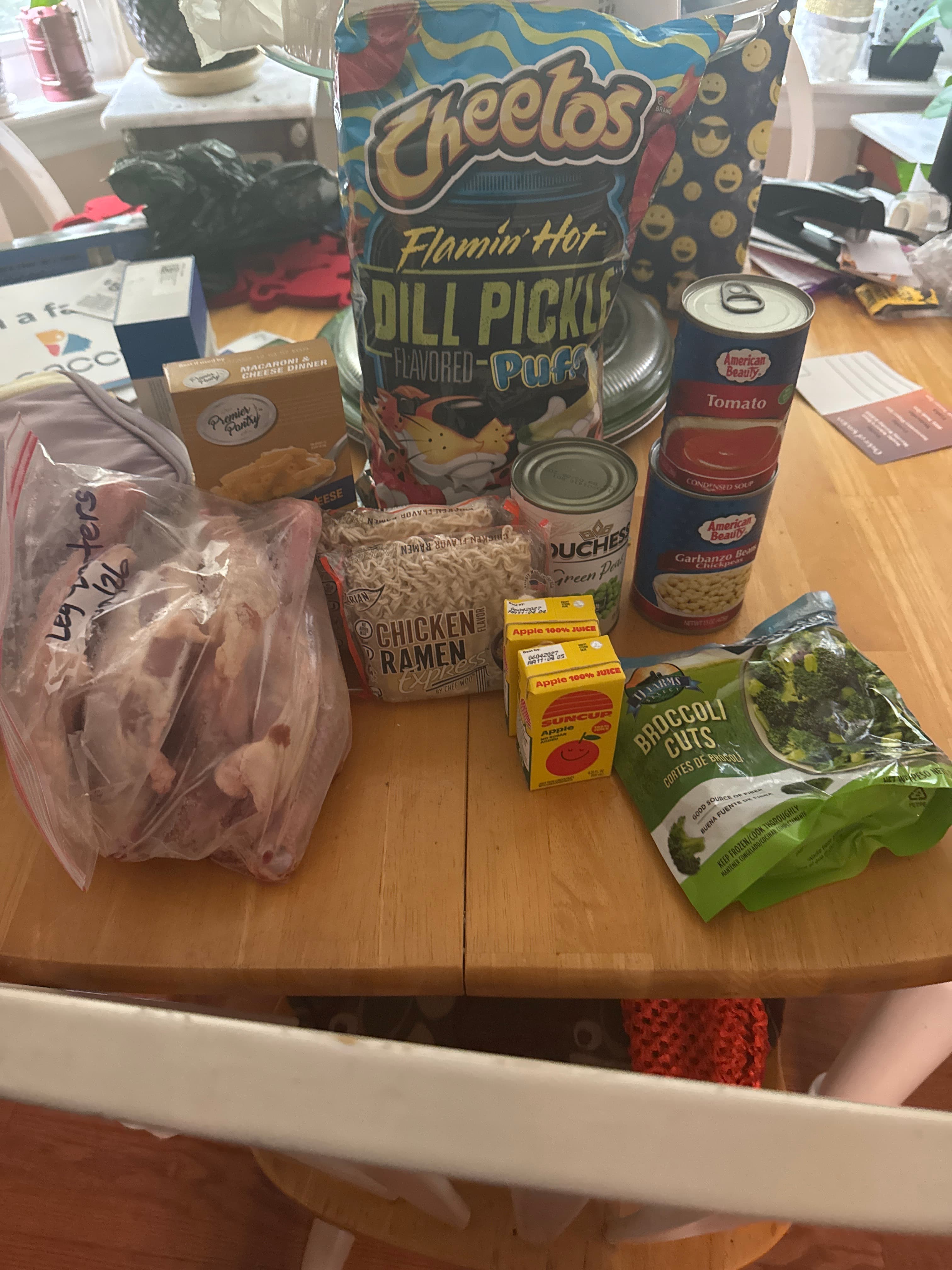 Feed item photo