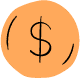 money image