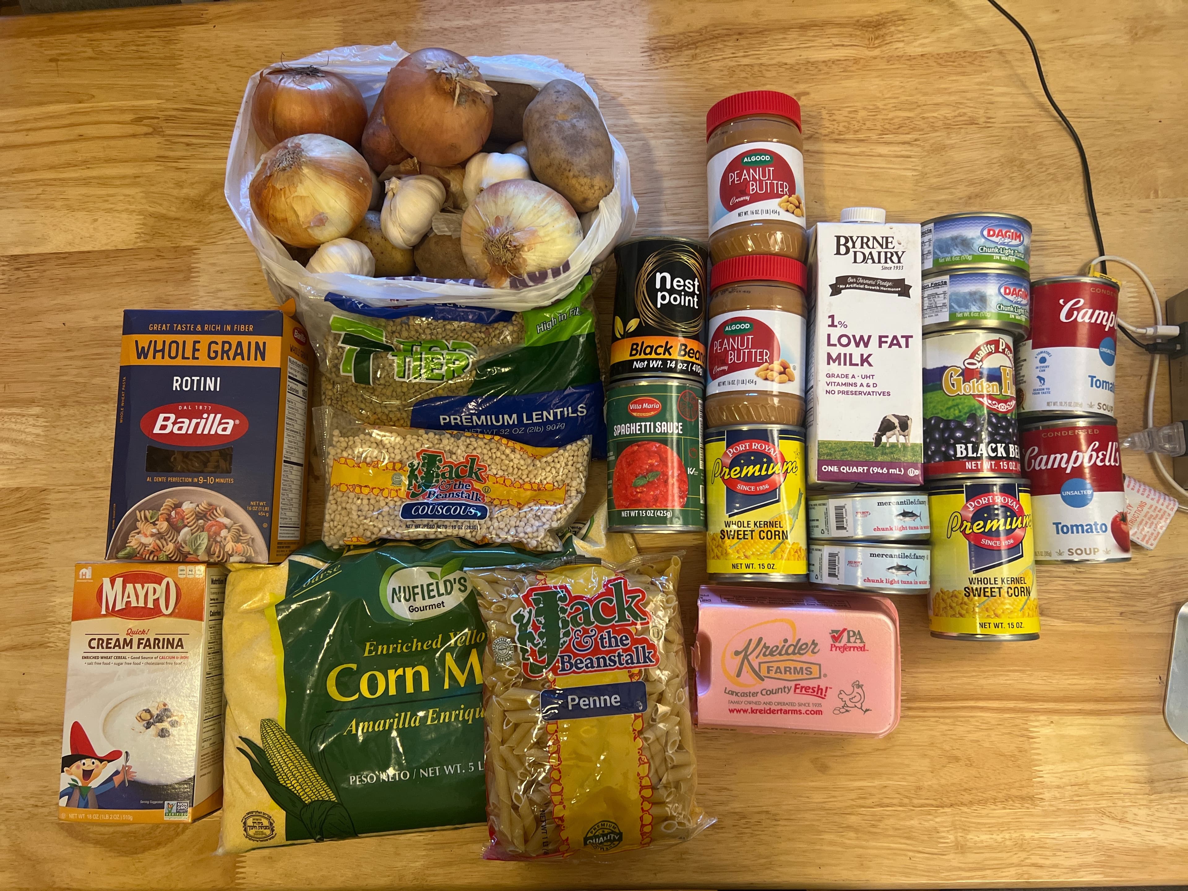 Feed item photo